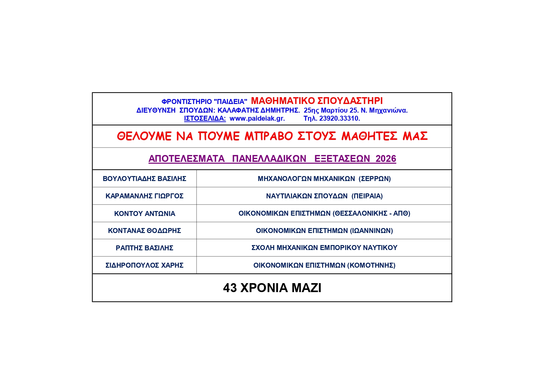 EΠΙΤΥΧΟΝΤΕΣ 2026