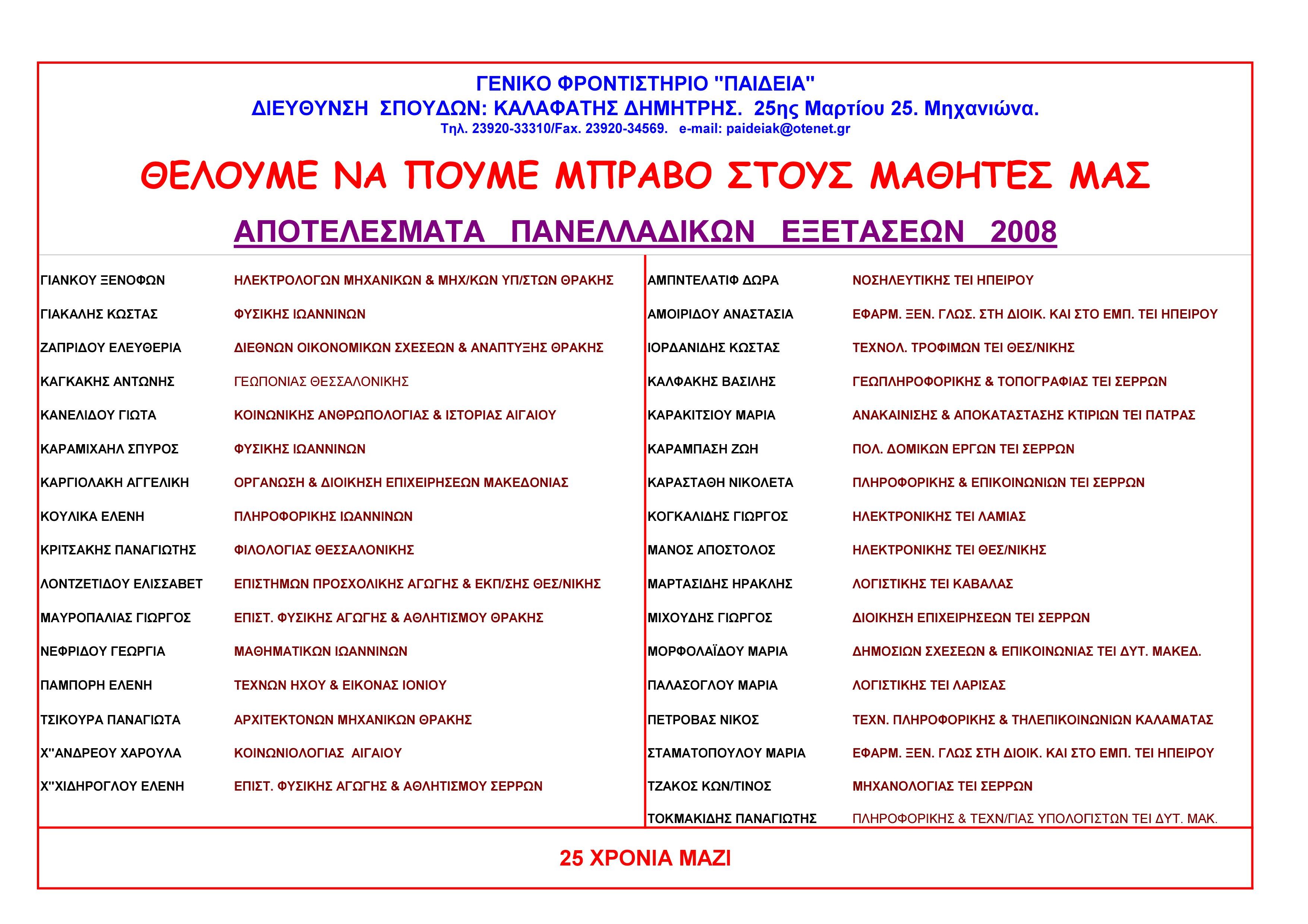 epityxontes-2008.jpg