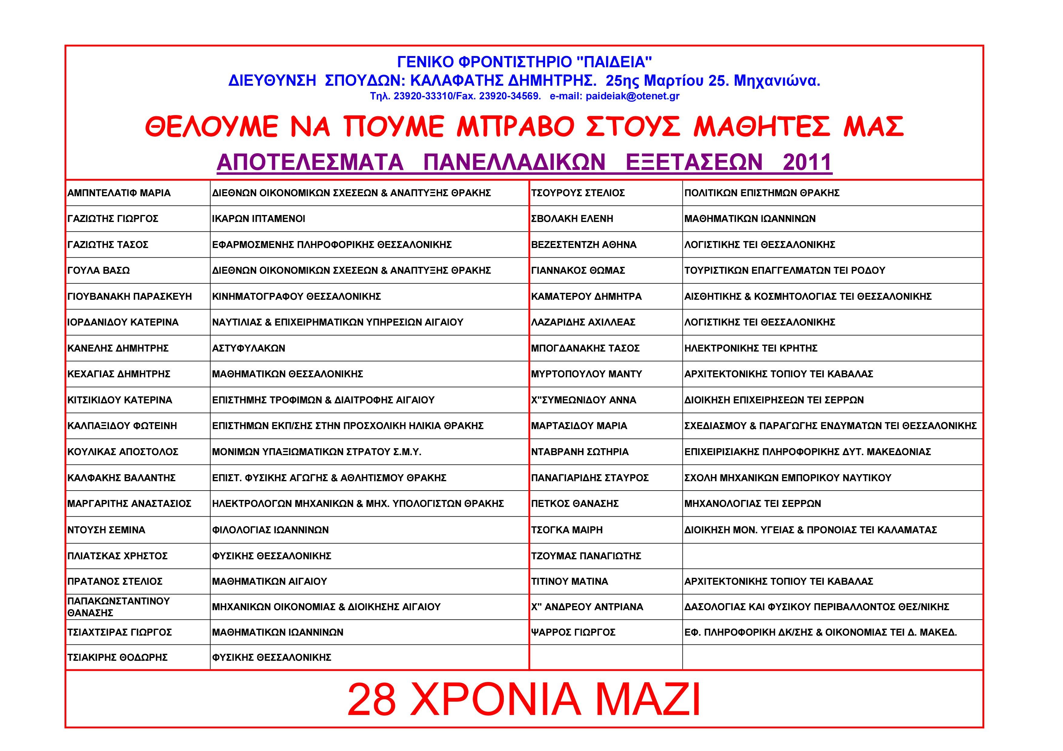 epityxontes-2011.jpg 1