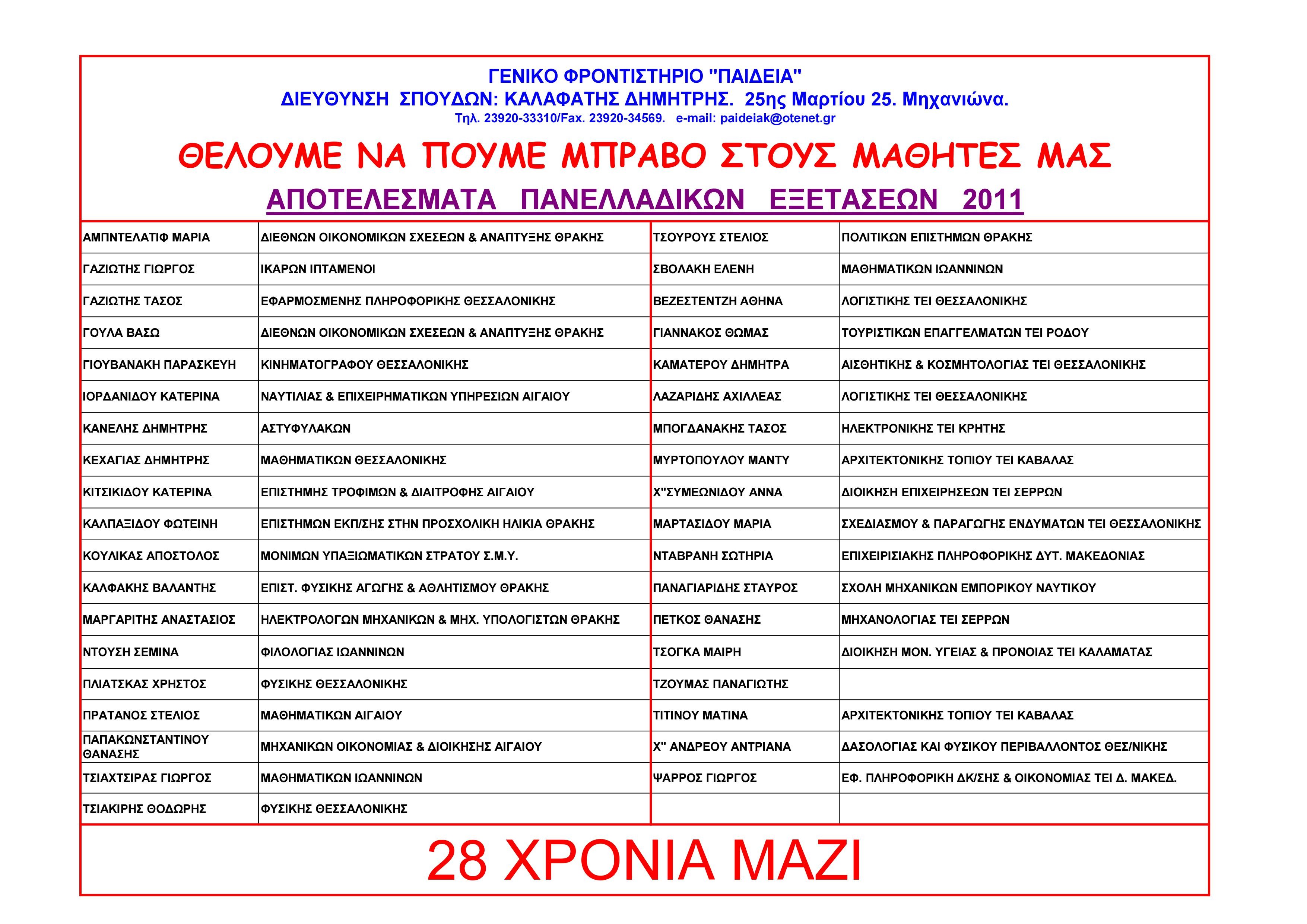 epityxontes-2011.jpg 1