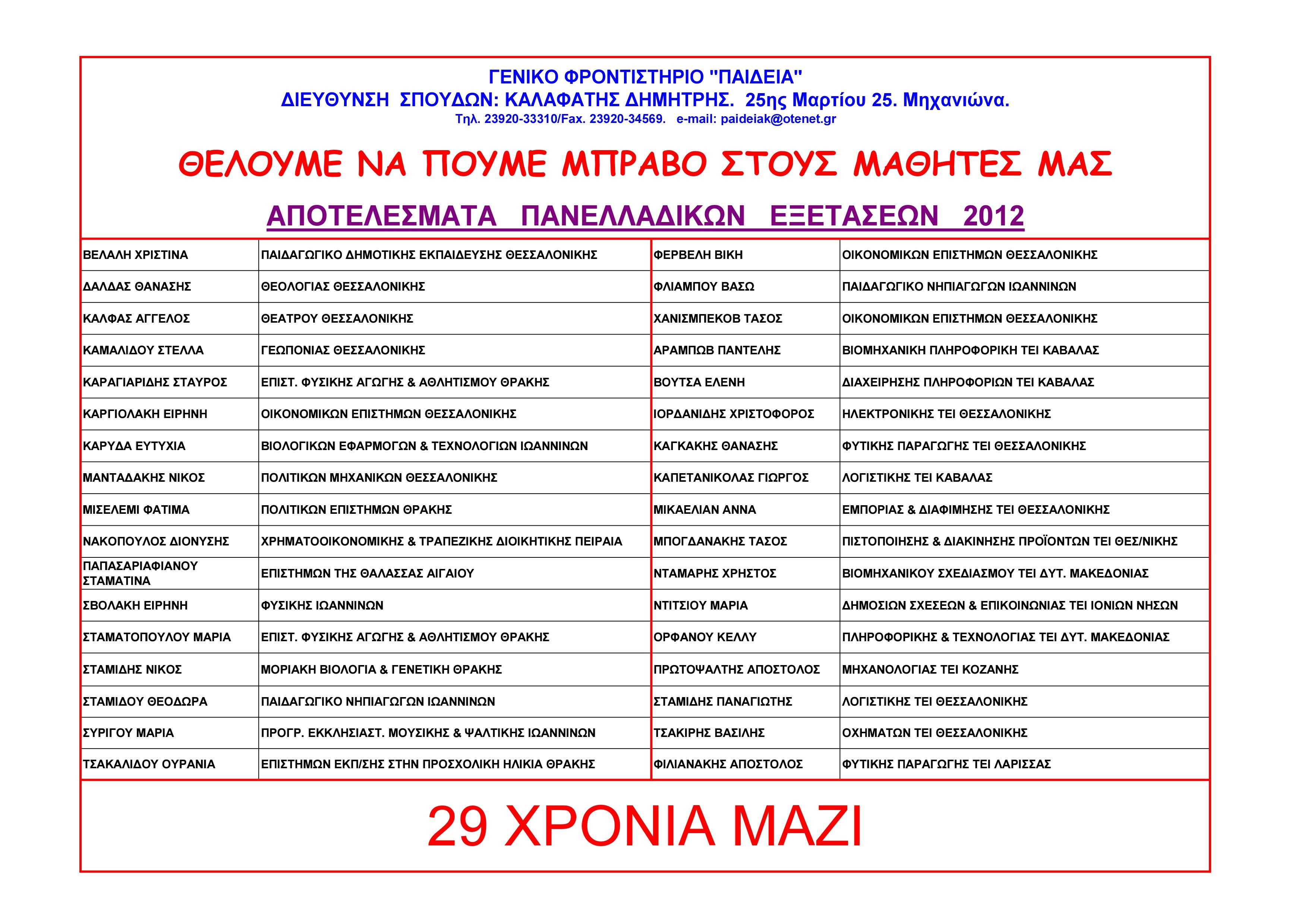 epityxontes-2012.jpg 1