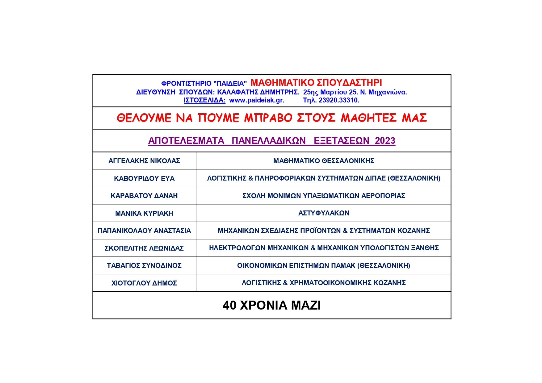 ΕΠΙΤΥΧONTEΣ 2023 page-0001